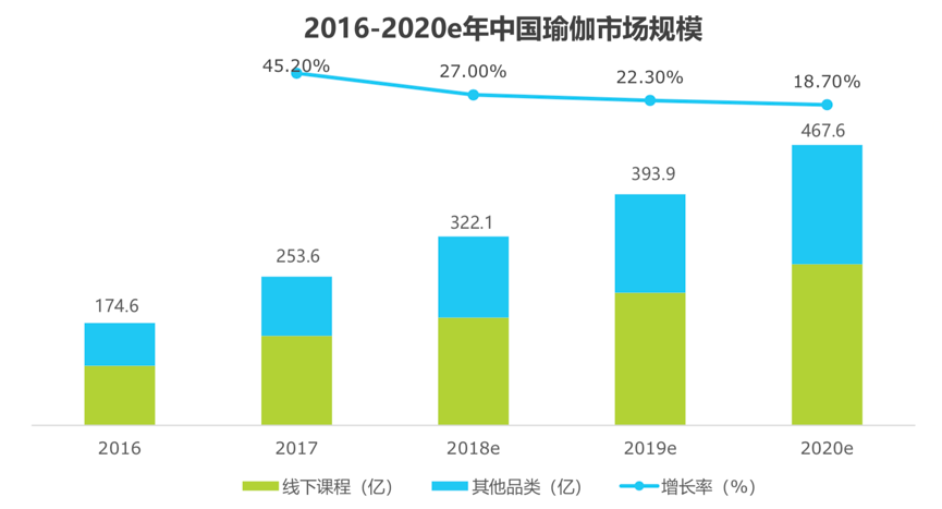 产品经理，产品经理网站